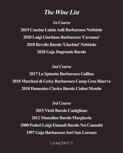 Barolo & Barbaresco Benchmark Dinner | Mon Aug 10