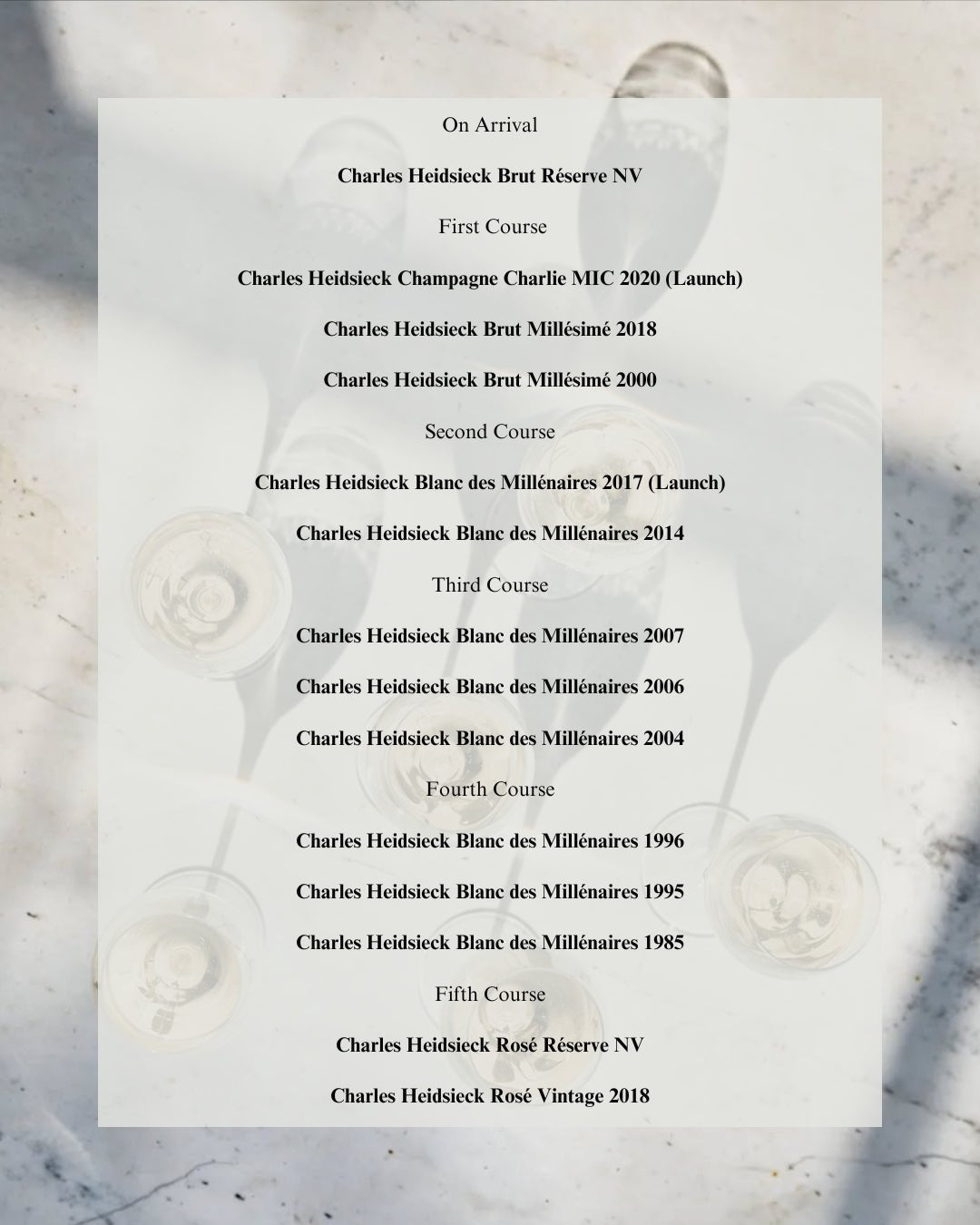 Charles Heidsieck Official Australian Launch Dinner: Blanc des Millénaires 2017 & Champagne Charlie 2020 | Tues March 17